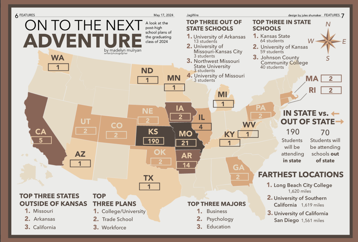 Graphics: Data on where seniors are headed across the country